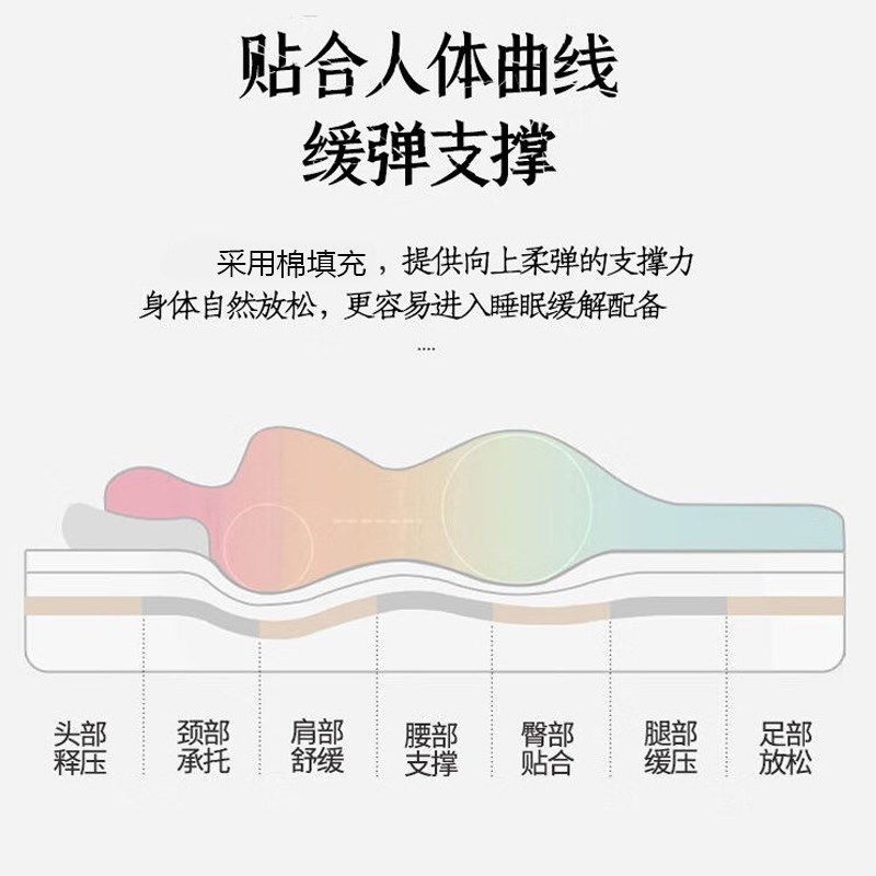 垫被褥子棉花被褥铺底冬季加厚单人垫被宿舍家用铺床的褥子,床上用品,床垫/床褥/床护垫/榻榻米床垫,淘宝优惠券,粉丝福利购,淘宝优惠卷