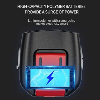 IPX4 Waterproof LED Head Torch 2 Lighting Modes Motion