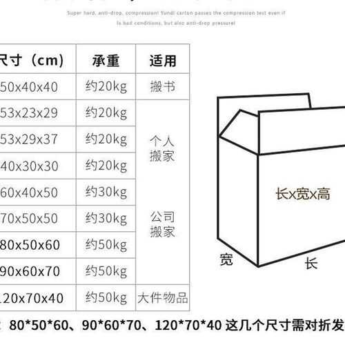 Cartons packing express delivery logistics moving boxes 纸箱