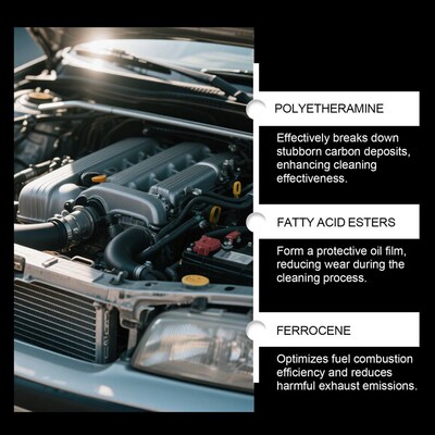 Gasoline fuel additive, cleans carbon deposits, reduces fuel