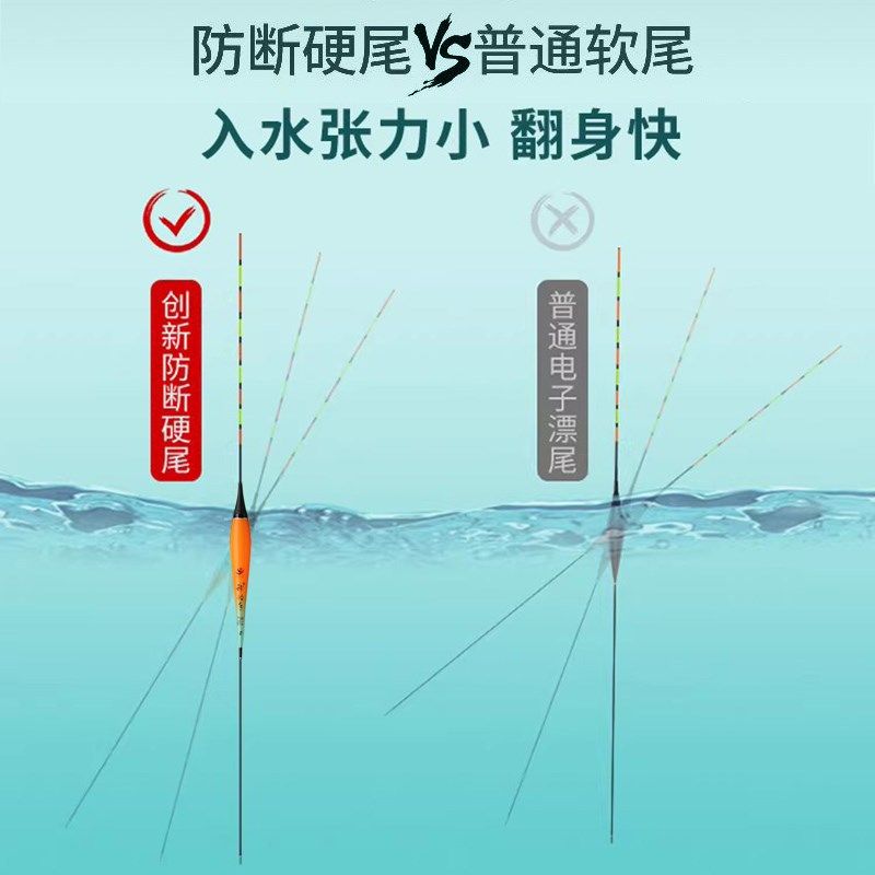 神钓手玻纤硬尾电子漂鲫鱼浮漂高灵敏大物夜光漂日夜两用夜钓鱼漂