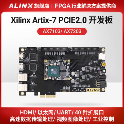 ALINX7FPG黑金开发板