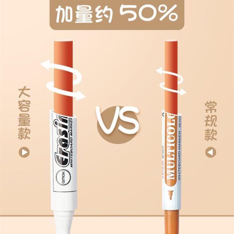 Magical Water Painting Pen Whiteboard Markers Floating Ink P图片