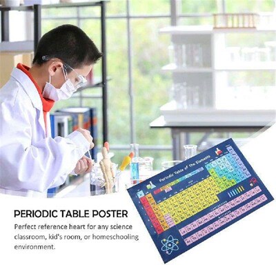 ter Chemical Periodic Table School Learning Students