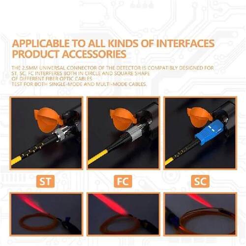 Visual Fault Locator, 30MW Optic Fiber Cable Tester with FC