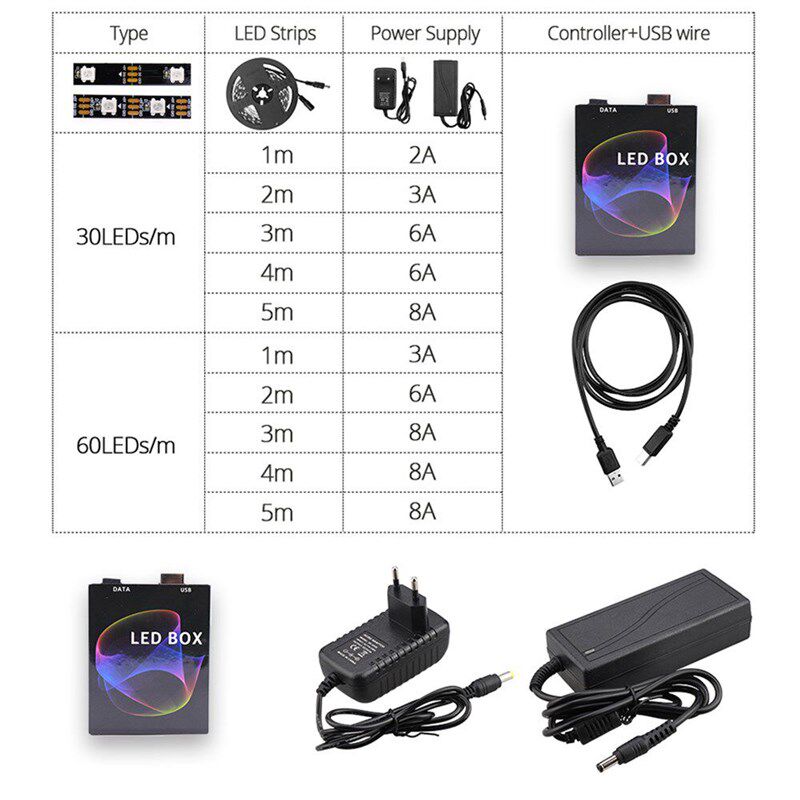 Ambilight TV USB LED条灯 60LED/M高密度全彩背光灯条 Compu用HD