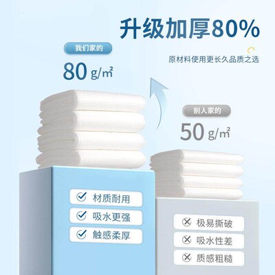 Individually Wrapped Disposable Bath Towels, Compressed and