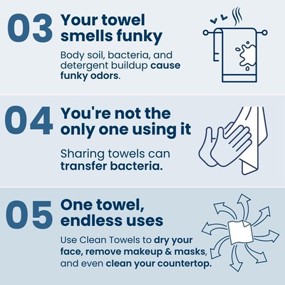 Clean Towels XL Clean Skin face wipes washcloth Towelettes