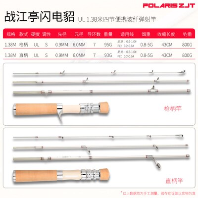 战江亭闪电貂四节便携马口竿玻纤UL超软弹射竿溪流微物路亚竿套装