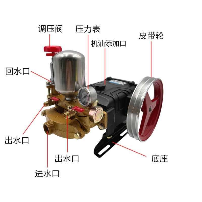 新款三缸柱塞泵农用免奶油高压喷药机压头喷雾器大流量抽水泵包邮