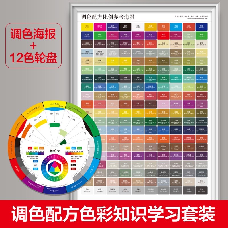 2025多功能色轮卡12色相环调色配方比例参考海报挂图表三原色盘设
