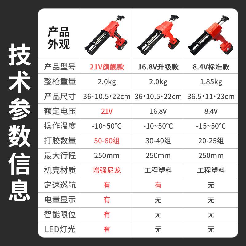 电动美缝胶枪瓷砖施工工具液压枪全自动新款打胶机双管打电池充电