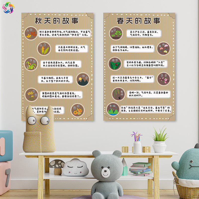 幼儿园24节气主题环创森系田园风春夏秋冬四季教室布置卡通墙贴,家居饰品,文化墙贴,淘宝优惠券,粉丝福利购,淘宝优惠卷
