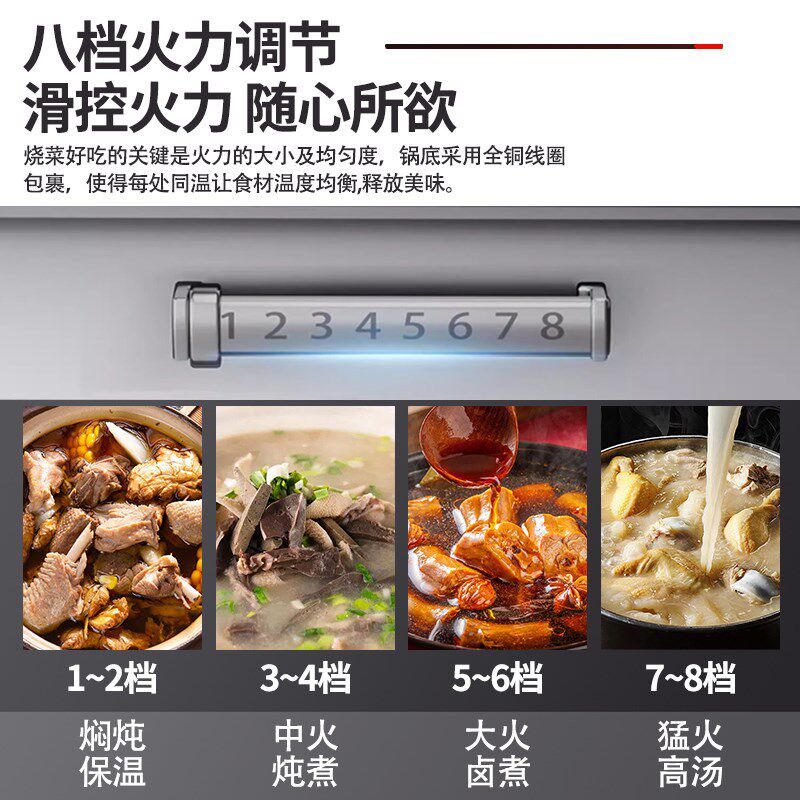 瀚哲商用牛羊肉汤锅食堂餐饮煲粥锅专用电熬汤炉大容量卤煮电煮锅