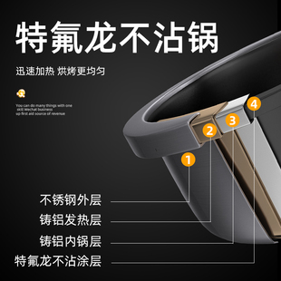 艾朗西厨爆米花机商用全自动球形爆米花机器炸爆米花苞米花爆谷机