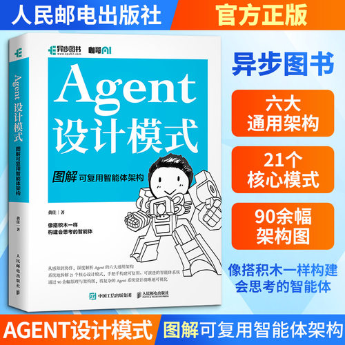 AGENT设计模式图解可复用智能体架构