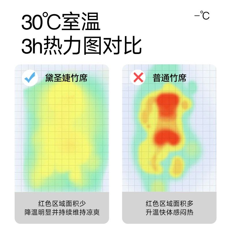 天然竹席凉席夏季202夏天新款面可折叠藤草席老式家用空调席子,床上用品,竹席,淘宝优惠券,粉丝福利购,淘宝优惠卷