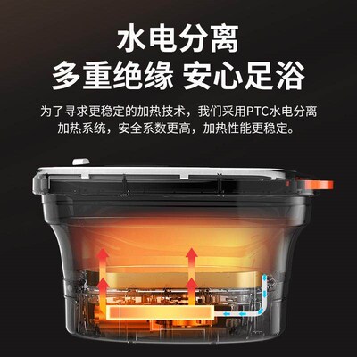 Anti-dry Burning Foot Bath Bucket Red Light Bubble Surfing