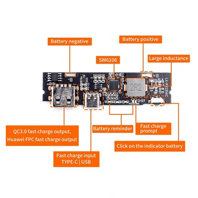 SW6106 PD fast charge QC3.0 mobile power module FCP two-way