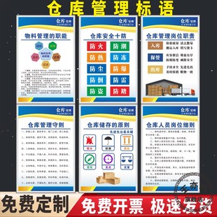 仓库标识牌标语 仓库安全管理制度 工厂仓储管理标语标识牌管理看