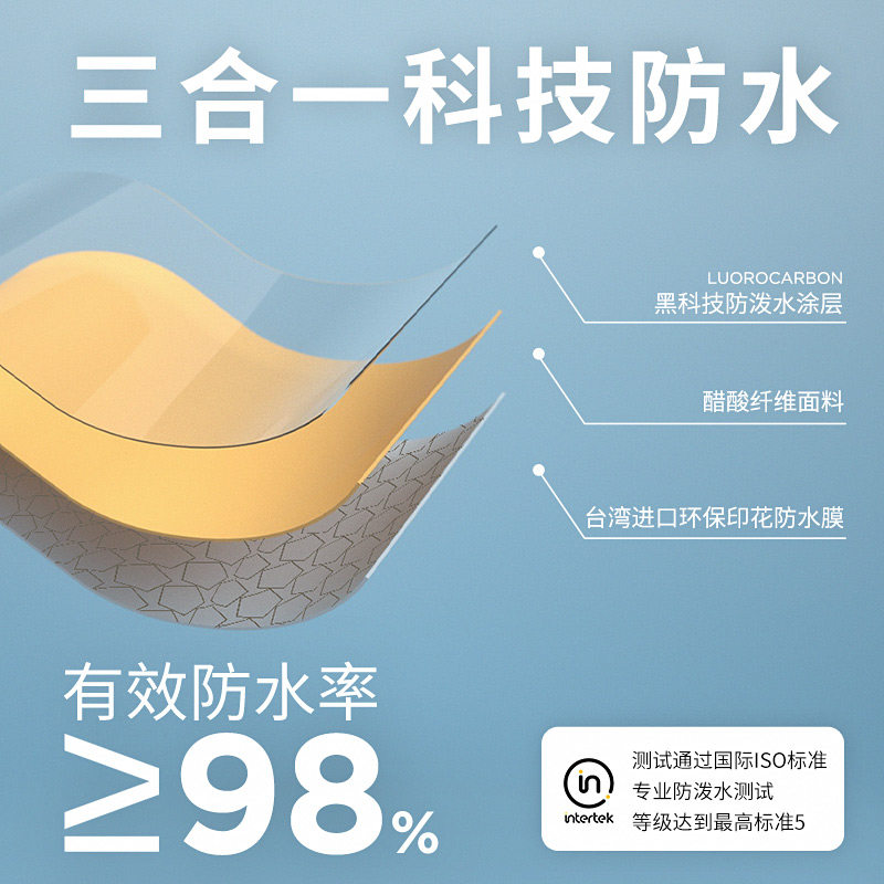 雨衣摩托车骑行男士轻薄长款连体成人防风高端暴雨电动车雨衣外套