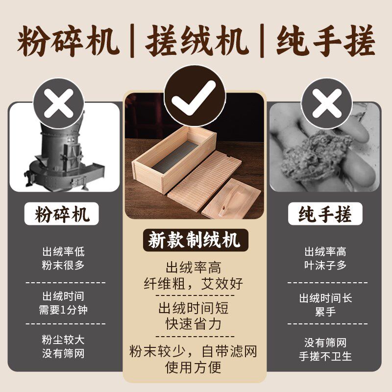 实木搓绒板艾绒制作工具家用纯手工艾草叶粉碎古法加工打磨绒器具