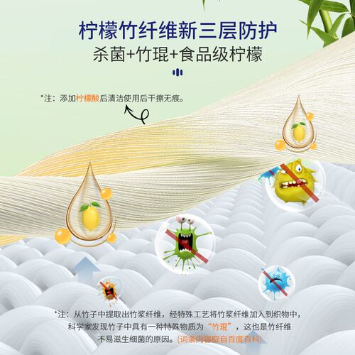 比思达柠檬酸竹纤维洗碗布厨房不易粘油万洁布刷碗布懒人周抛抹布