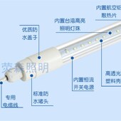LED防水灯管T8管货车洗车房冰箱鱼缸水族箱渔船水草广告牌蛋糕店