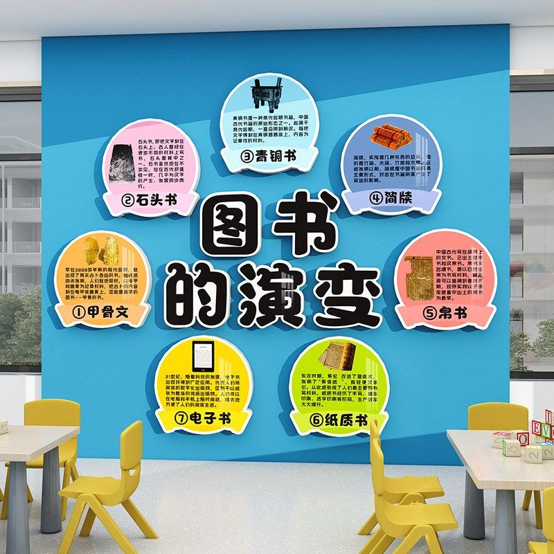 图书的演变幼儿园墙面装饰环创主题半成品材料绘本阅读角布置文化,家居饰品,文化墙贴,淘宝优惠券,粉丝福利购,淘宝优惠卷