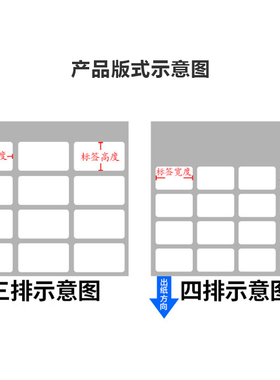 热敏不干胶条码纸100x100/120/130/150mm102x152mm外箱标签打印纸