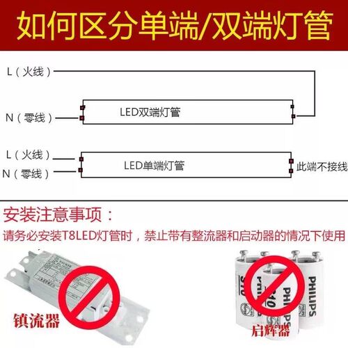 T8led灯管1.2米0.6米0.9米10W18W36W40W玻璃灯棒高亮日光管灯管