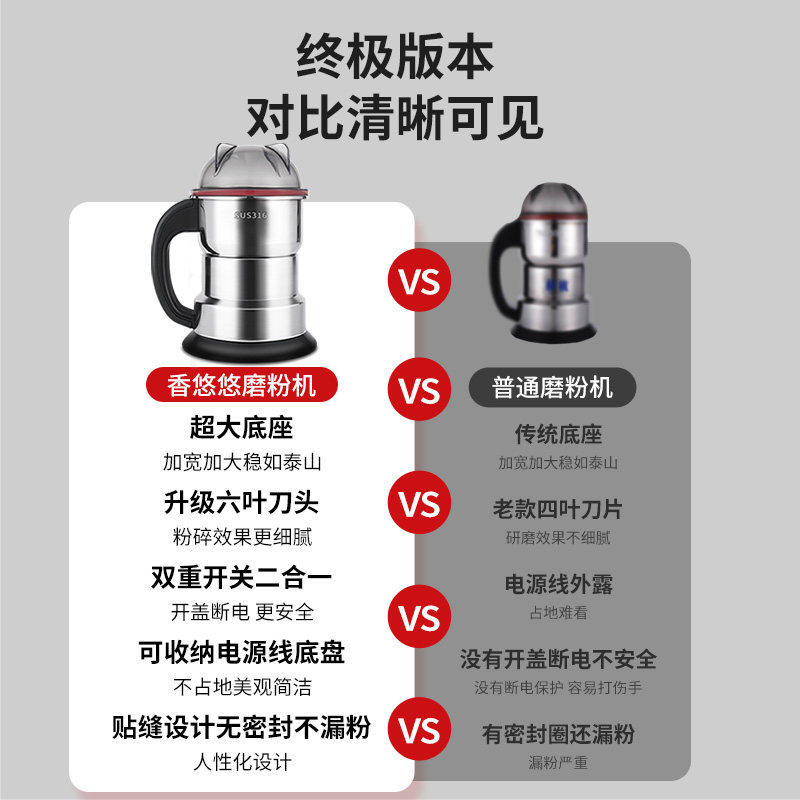 家用磨粉机小型粉碎机五谷杂粮超细干磨打粉机多功能中药研磨机,厨房电器,磨粉机/药材研磨机,淘宝优惠券,粉丝福利购,淘宝优惠卷