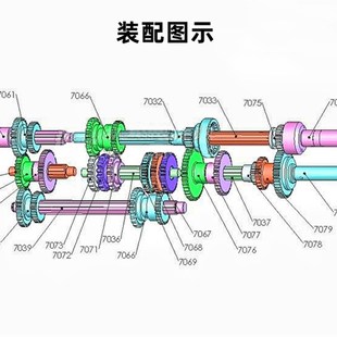 宝鸡云南车床1 挂挡手轮轴走刀箱拨叉配件 1机床进给箱齿轮