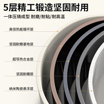Ceramic Non-stick Pan With Removable Handle Set Pot, Frying