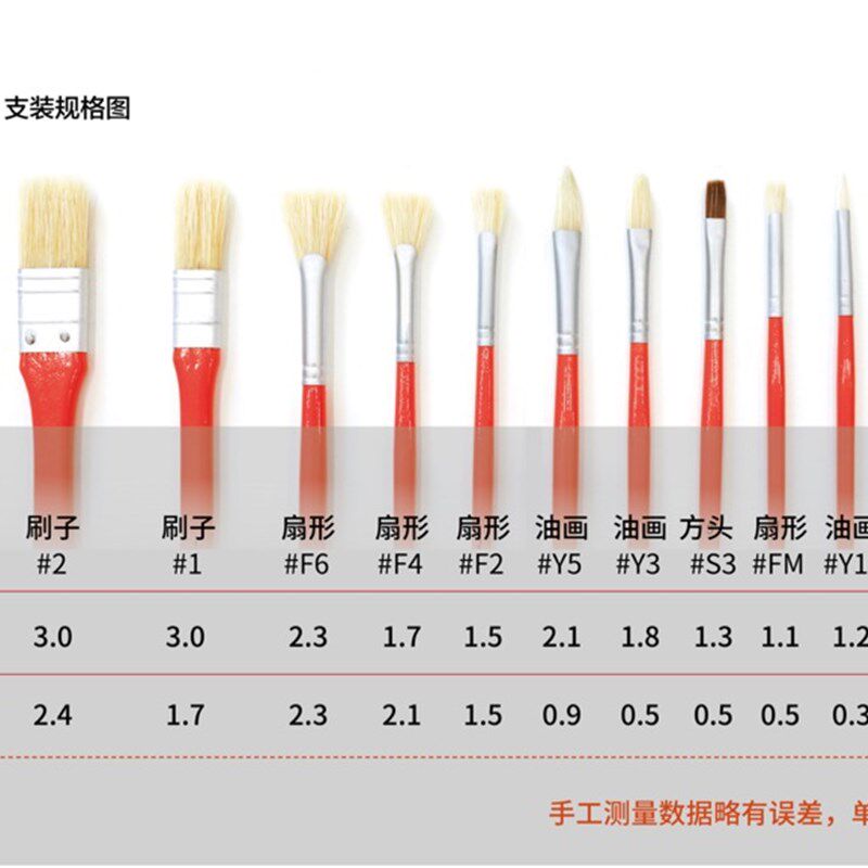 艺画天水粉笔扇形尼龙猪鬃丙烯油画不炸毛刷子勾线平头勾线笔套装