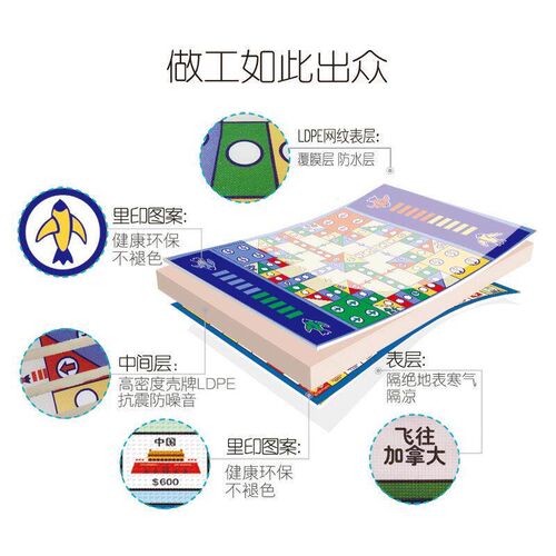 0.6/1CM Double-sded Kds Rug Soft Foam Carpet Game Playmat