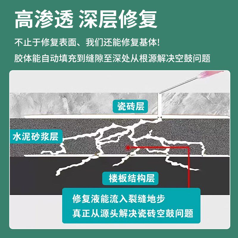 瓷砖空鼓专用胶注射灌缝瓷砖修补剂地砖墙砖起翘专用抗垂流,基础建材,瓷砖修补胶,淘宝优惠券,粉丝福利购,淘宝优惠卷