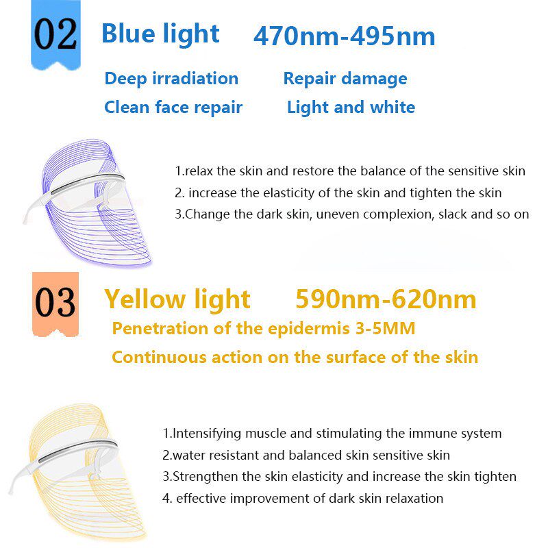 LED Light Photon Face Mask 3 Colors Skin Rejuvenation Whiten图片