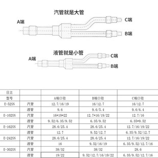 中央空调分支器 分歧管铜管分歧器52E102EE22E302E