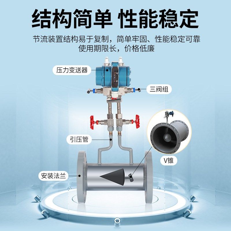 。恩耐德节流流量计差压式V锥孔板流量计文丘里高温高压楔形靶式,工业油品/胶粘/化学/实验室用品,烧杯/烧瓶,淘宝优惠券,粉丝福利购,淘宝优惠卷
