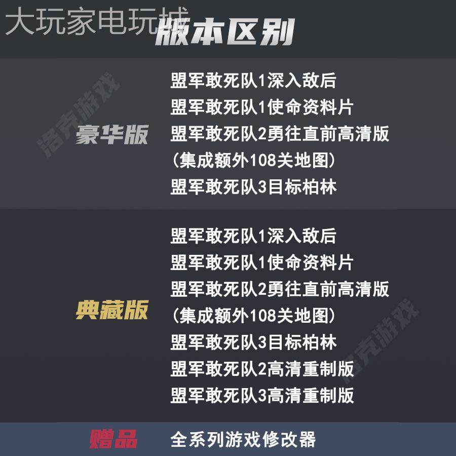 盟军敢死队游戏合集 Steam中文版游戏 全DLC游戏合辑,电玩/配件/游戏/攻略,STEAM,淘宝优惠券,粉丝福利购,淘宝优惠卷