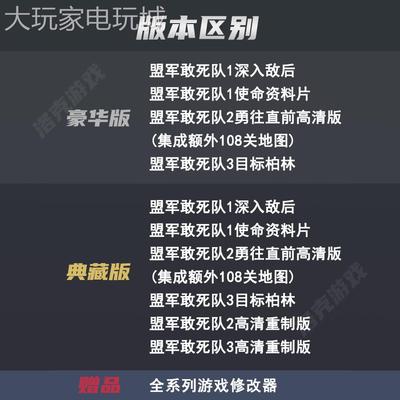 盟军敢死队游戏合集 Steam中文版游戏 全DLC游戏合辑