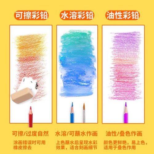 36/48/72 color color pencil hand coloring crayons tin lead c