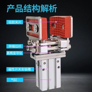 机械手配件伸缩夹具平行夹子带检测手指气缸可调节气动夹爪1D20D