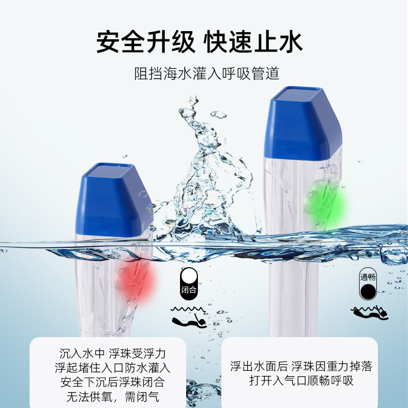 浮潜面罩潜水装备水下全干式呼吸器儿童游泳全脸面罩潜水近视泳镜