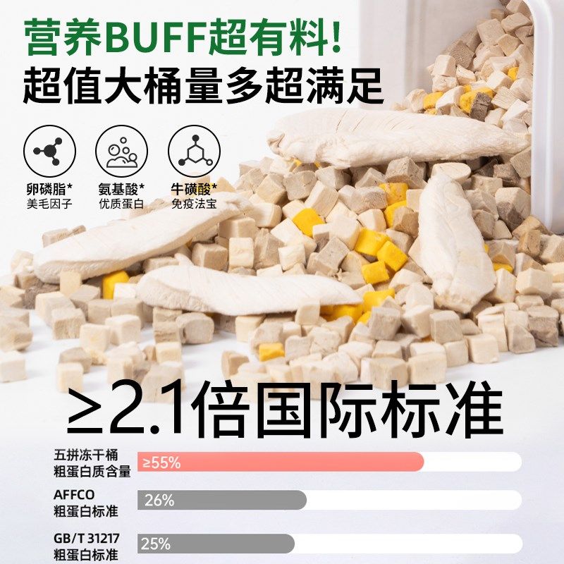 冻干猫零食猫咪冻干鸡肉粒宠物鸡胸肉冻干桶幼猫营养增肥磨牙猫粮,宠物/宠物食品及用品,猫冻干零食,淘宝优惠券,粉丝福利购,淘宝优惠卷