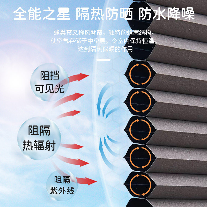 好丽上下合式蜂巢帘风琴帘蜂窝帘3.8cm书房客厅酒店遮光隔热窗帘,居家布艺,蜂巢帘,淘宝优惠券,粉丝福利购,淘宝优惠卷