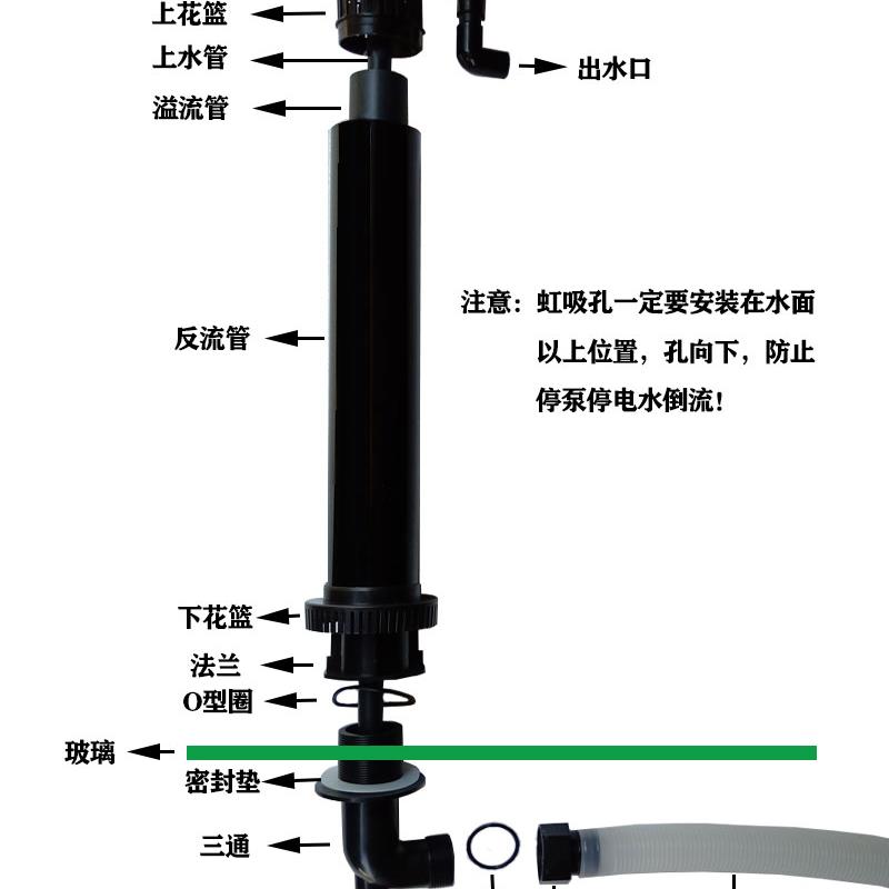 鱼缸55孔径三通溢流管件黑色三重溢流管套装无底砂配件上下水管件
