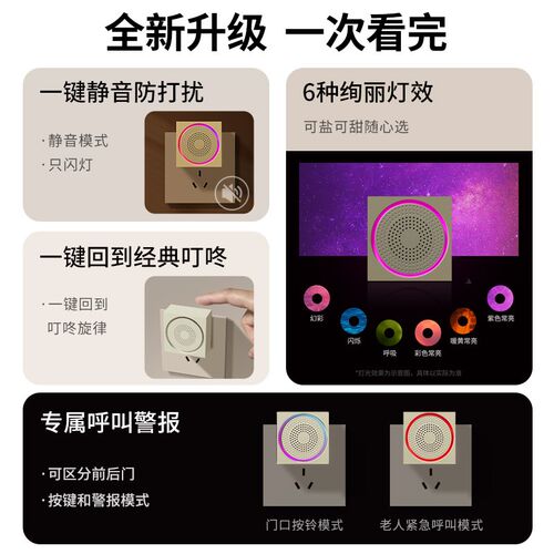 海得曼小魔方自发电门铃无线家用炫彩灯光远距离呼叫器老人聋哑人