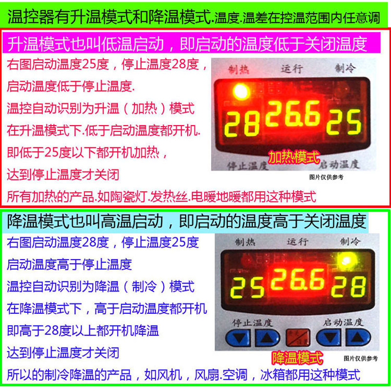2000W智能一拖二双孔双控养殖爬宠调温控开关插座风机温度报警SM2